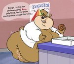 post