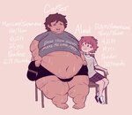 post